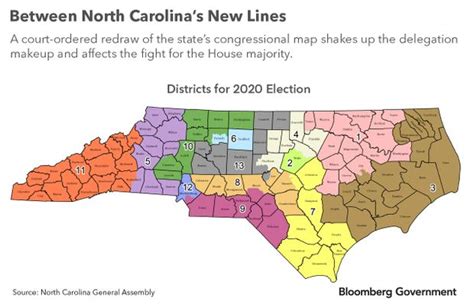 New N.C. Redistricting Boosts Democrats in 2020 Elections (1 ...