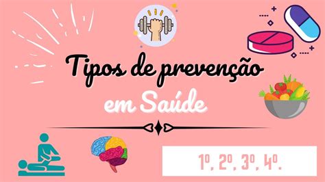 Exemplos De Prevenção Terciária