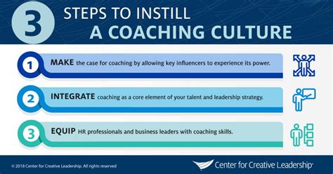 How To Instill A Coaching Culture