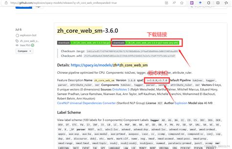 Can‘t Find Model ‘zh Core Web Sm‘ It Doesn‘t Seem To Be A Python