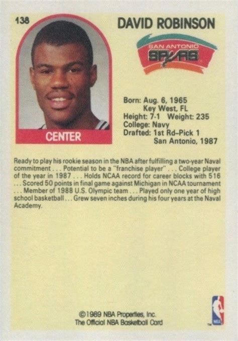 1989 Hoops David Robinson Rookie Card: The Ultimate Collector’s Guide ...