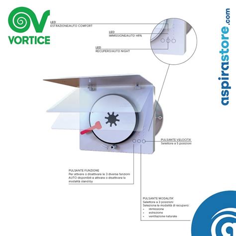 Vortice Vort Hrw Mono Evo Hcs Wifi