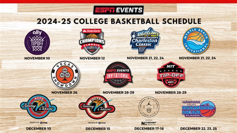 ESPN Events Announces 2024-25 College Basketball Tournament and Event ...