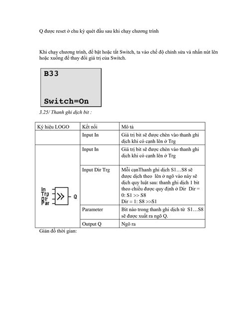 SOLUTION Gi O Tr Nh L P T H Th Ng Thi T B I U Khi N T Ng 42 Studypool