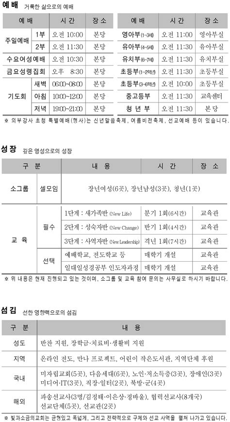 12월 24일 주보 And 찬양 주보