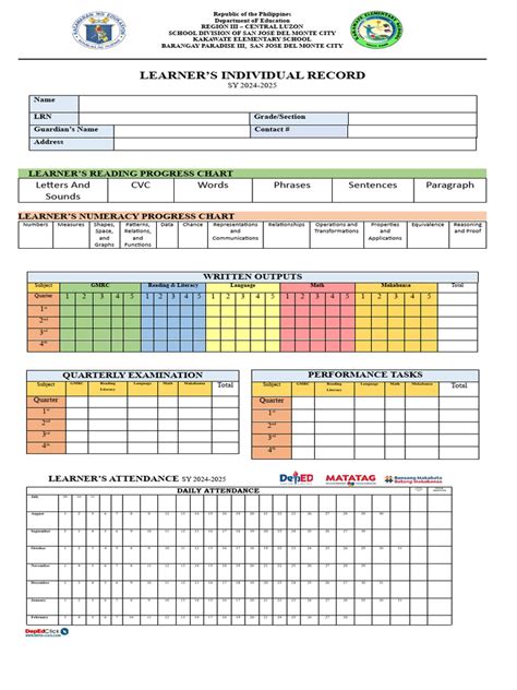 Learner S Individual Record Form Pdf Literacy Mathematics