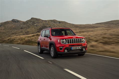 Jeep Renegade 2020 review - Car Keys