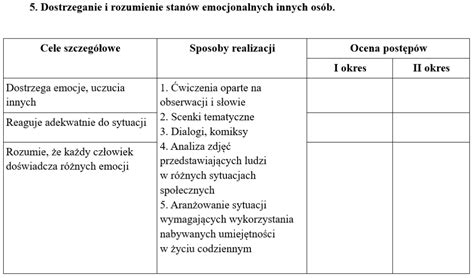 Program Zaj Rewalidacyjnych Rozwijaj Cych Kompetencje Spo Eczne