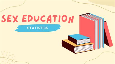 Sex Education Statistics All Facts For Comprehensive