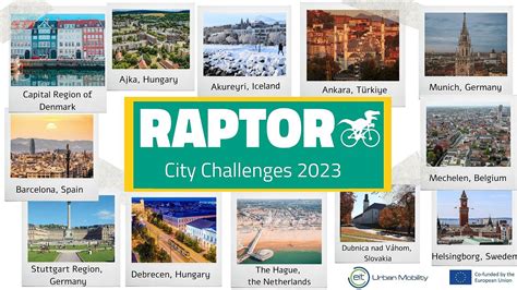 Raptor City Challenge 2023 Mobile Zukunft Region Stuttgart