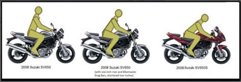 More Upright Riding Position Suzuki Sv650 Riders Forum