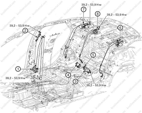 Kia K5 с 2019 года - ремни безопасности и преднатяжители ремней