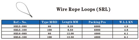 wire rope loop qingdao hf