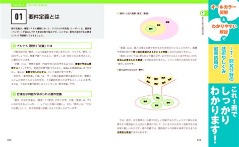 図解即戦力 要件定義のセオリーと実践方法がこれ1冊でしっかりわかる教科書 エディフィストラーニング株式会社 上村有子 本 通販