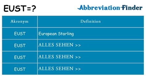 Was bedeutet EUST?