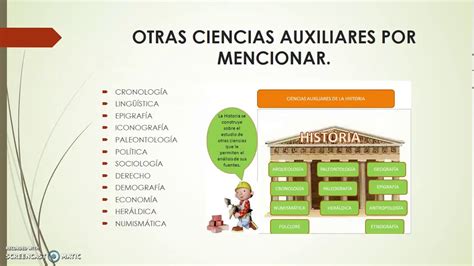 Ciencias Auxiliares De La Historia