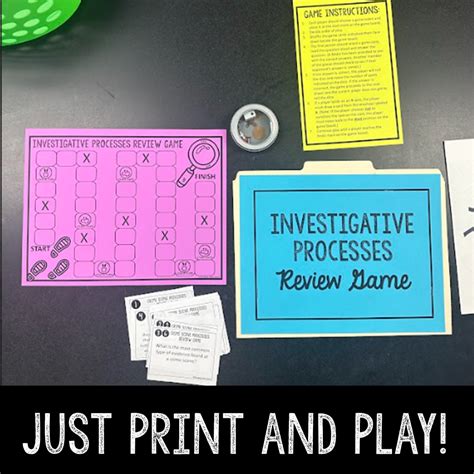 Investigative Processes Forensics Review Game ⋆ The Trendy Science Teacher