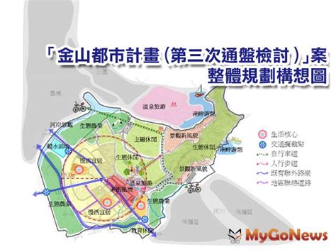 金山第三次通盤檢討案通過內政部審議 區域情報 Mygonews買購房地產新聞