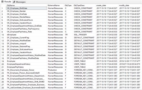 Searching For Database Objects And Table Data In Sql Server {coding}sight