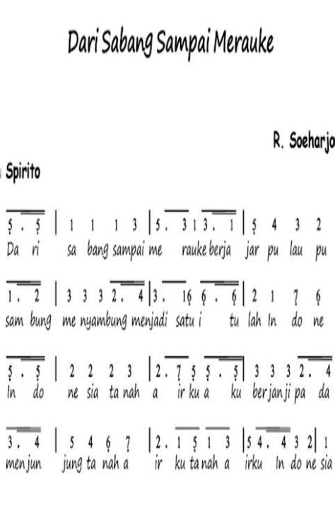 Daftar Lagu Wajib Nasional – newstempo