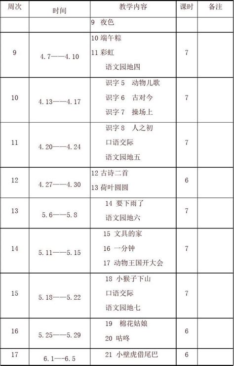 部编版一年级语文下册教学计划及进度安排表文档之家