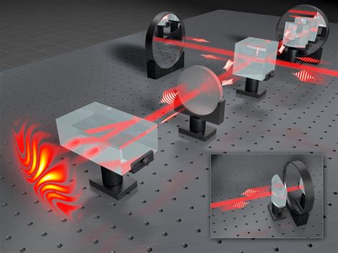 The birth of quantum holography—making holograms of single light particles