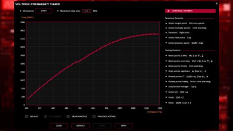 How To Overclock Your Gpu And Boost Your Pc Gaming With Asus Gpu Tweak Iii