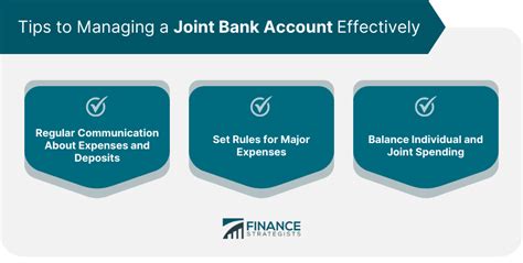 How Joint Bank Accounts Work Benefits Risks Factors Tips