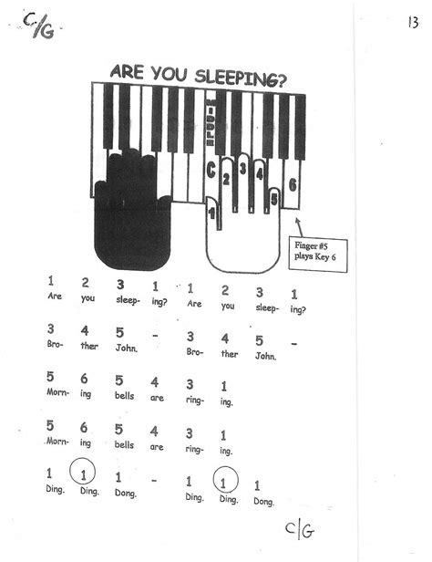 27 Beginner Piano Sheet Music With Finger Numbers Information · Music