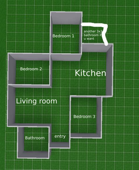 3 Person Layout Fandom