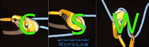 Dual Main Rope Rescue Systems Ropelab Online