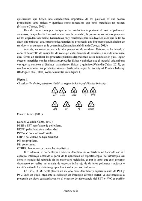 Solution Informe De Datos Obtenidos En La Disoluci N Invitro En