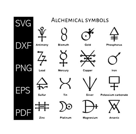 Alchemical Symbol Svg Bundle Alchemy Svg Chemistry Svg Etsy Uk