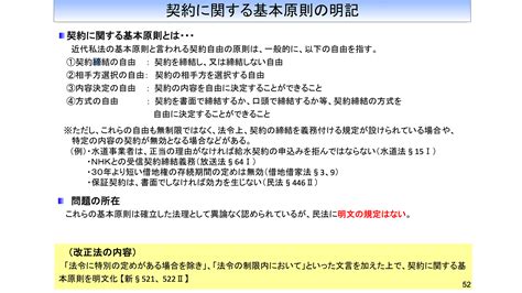 基本契約および一般条項の民法（債権法）改正対応 クラウドサイン