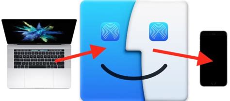 Easiest Way To Airdrop From Mac To Iphone Ios Supported