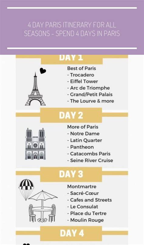 Paris Itinerary Things To Do In Paris In 4 Days Get A Paris Itinerary