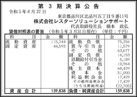 株式会社レスターソリューションサポート 第3期決算公告 官報決算データベース