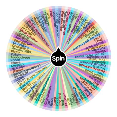 Marvel Spin The Wheel Characters Spin The Wheel Random Picker