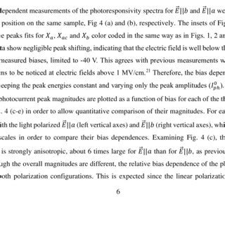 Photocurrent Polarization Dependence As Previously Discussed Above