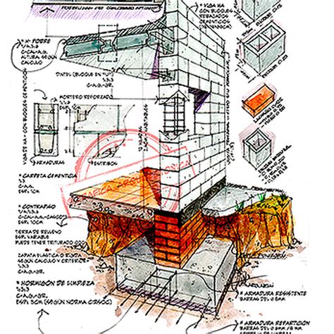 Banco De Detalles Constructivos Ilustrados By Arq Nelli Guillermo