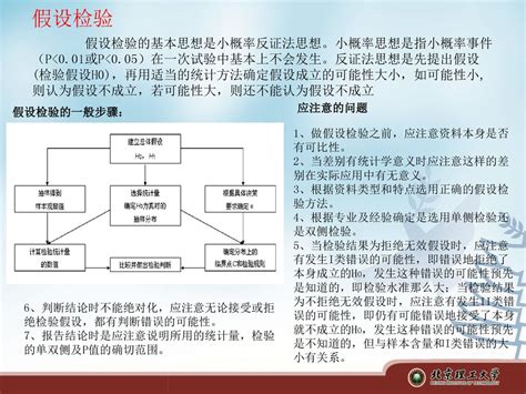 现代统计分析方法概述 2019520 知识管理与数据分析实验室 Ppt Download