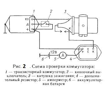 Транзисторный коммутатор | ЗИЛ 130, ЗИЛ 131,ГАЗ 3307, ГАЗ 3102, ГАЗ ...