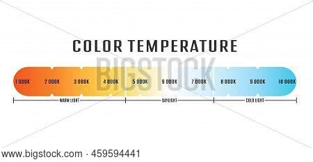 Color Temperature Vector & Photo (Free Trial) | Bigstock