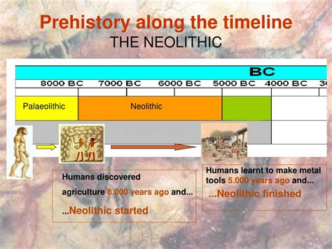 prehistory powerpoint    id