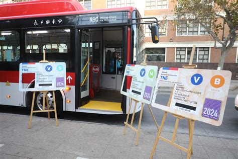 Esta Semana Vence El Plazo Para Revalidar La Tne Revisa Hasta Qu