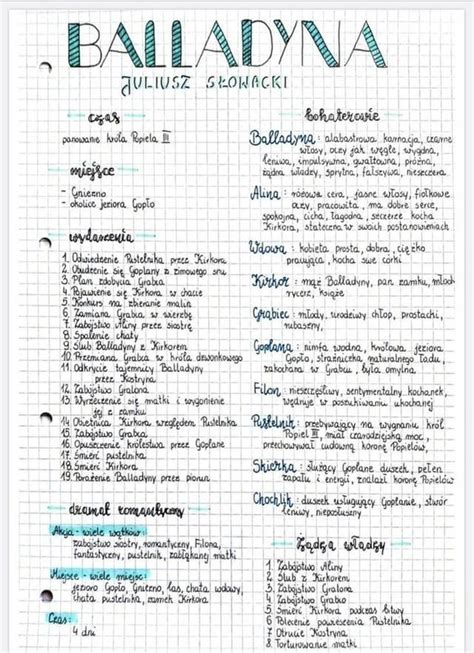 Pin By Realjuliantuwin On Notes School Notes School Planner School Help