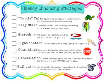 Fluency Stuttering Strategies Handout By Stress Less Speech TPT