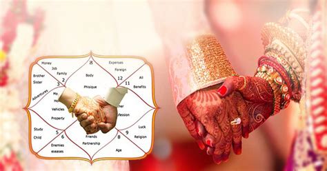 Importance Of Astrology In Marriages Elephant Journal