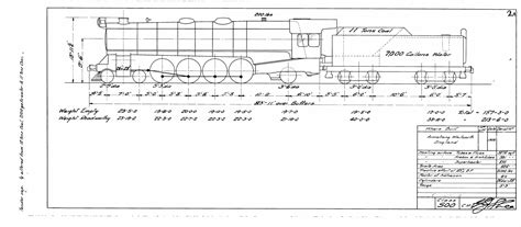 500 Class Sar Steam Locomotive