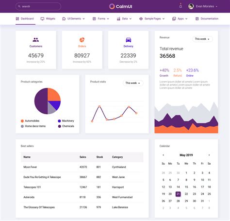 Best Light Bootstrap Dashboard Templates